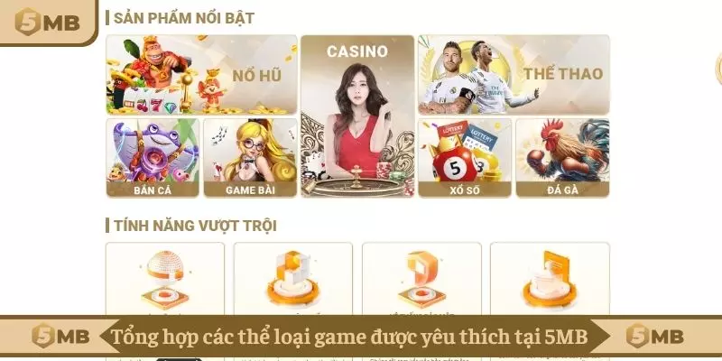 Tổng hợp các thể loại game được yêu thích tại 5MB 
